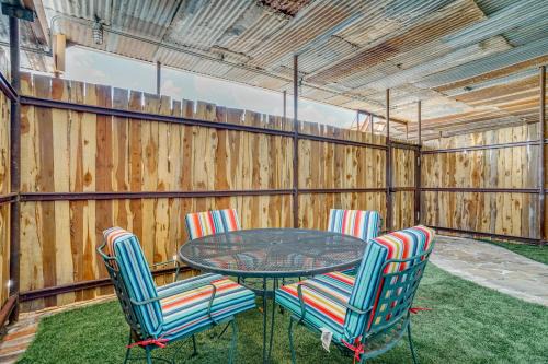 Explore Dtwn Burkburnett! Industrial Apt w/Patio