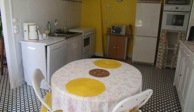 F2 in closed property