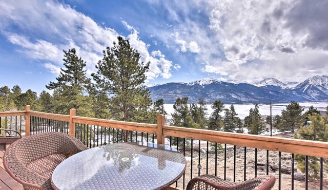 Gorgeous Twin Lakes Home with Deck Overlooking Mtns!