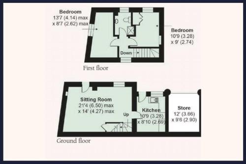 Grooms Cottage Ellicombe