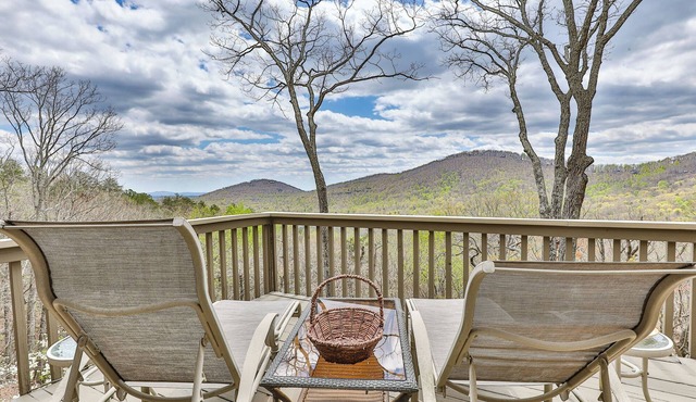 Here for the Views Big Canoe GA