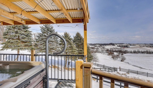 'holmes With a View' Studio: Millersburg Retreat!