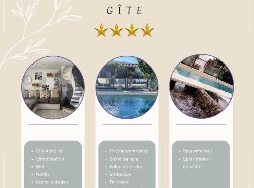 La Salamandre de l Olivier - le Mimosa