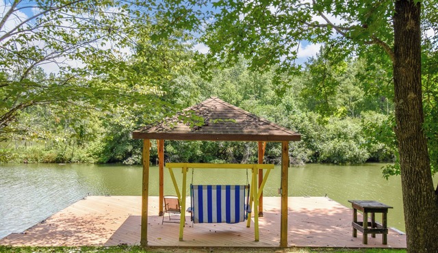 Lake Martin Getaway- 6Br Lake Front Home