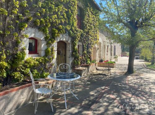 Le Clos Milady - Gîtes de campagne en Touraine