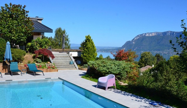 Le panorama du lac d'Annecy