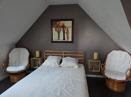 Logement sur la Loire à vélo