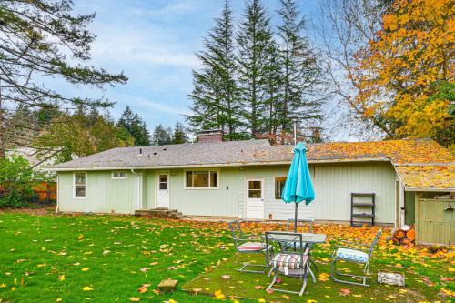 Modern Home w/Spacious Yard in Beaverton!