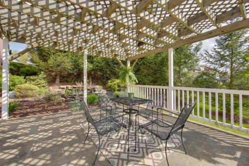 Pet-Friendly New Kensington Apt with Shared Perks