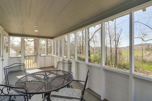 Pet-Friendly Railroad Cottage Near Wedowee Lake