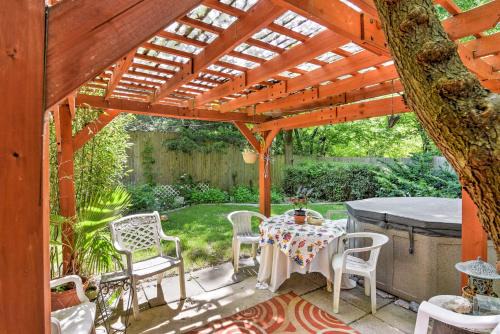 Private Home w/Hot Tub & Patio Near Dtwn Tulsa
