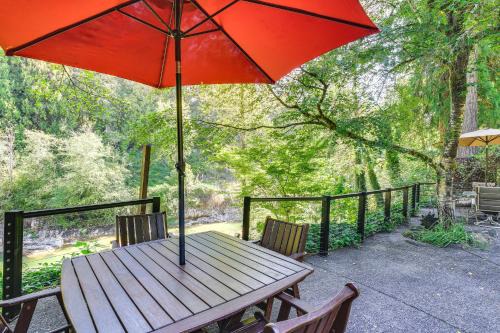Riverfront Sandy Retreat, Fish and Kayak On-Site