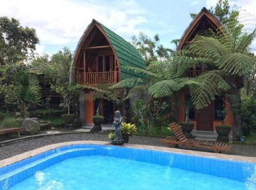 Sandan Agro Resort
