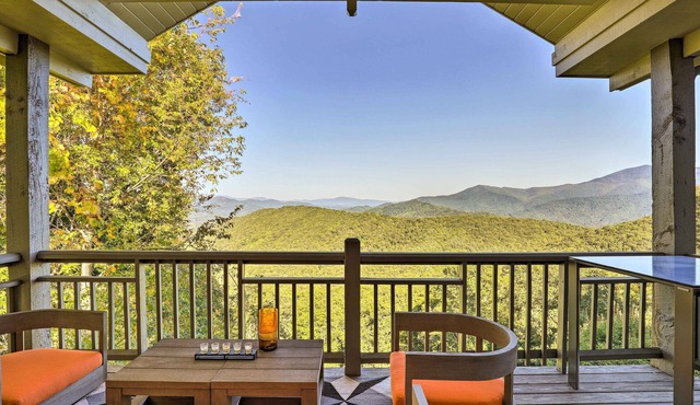 Surrounded by Nat'l Forest: Condo w/Majestic View