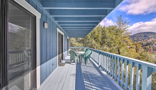 ‘The Atomic Squirrel Lodge’ Lake Gregory Getaway!