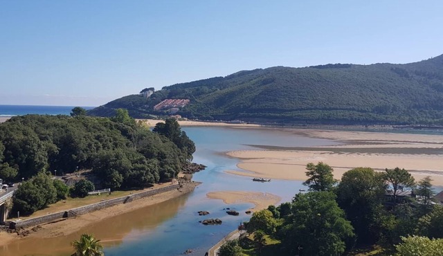 The best views of Urdaibai