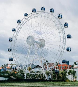The Wheel Bali