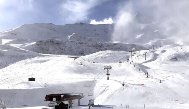 Top destination ski adventure