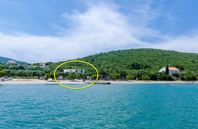 Croatia 