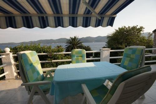 Beach Viganj Pelješac 