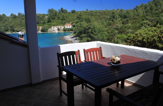 Beach Cove Karkavac Šćedro Hvar 