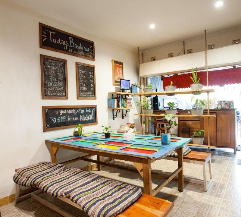 Photo of Livingroom in Prawirotaman