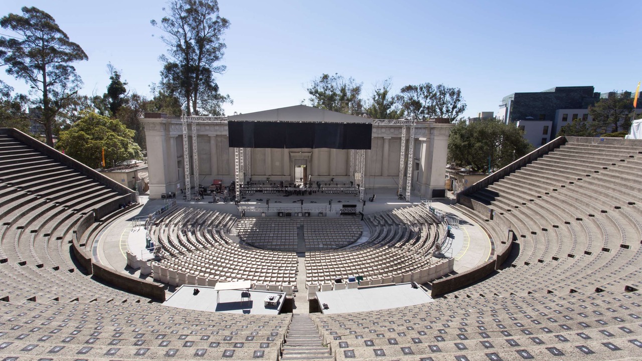 Photo of Others in Central Berkeley