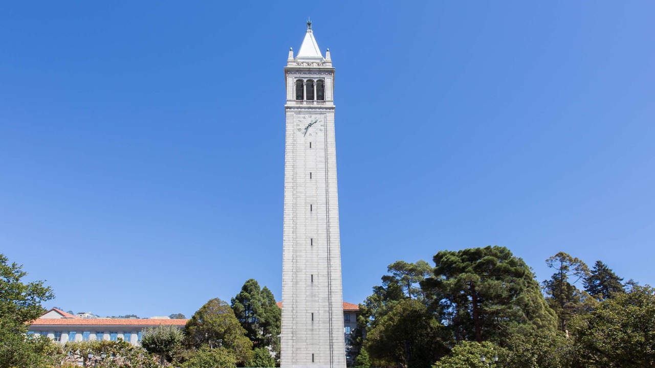 Photo of Others in Central Berkeley