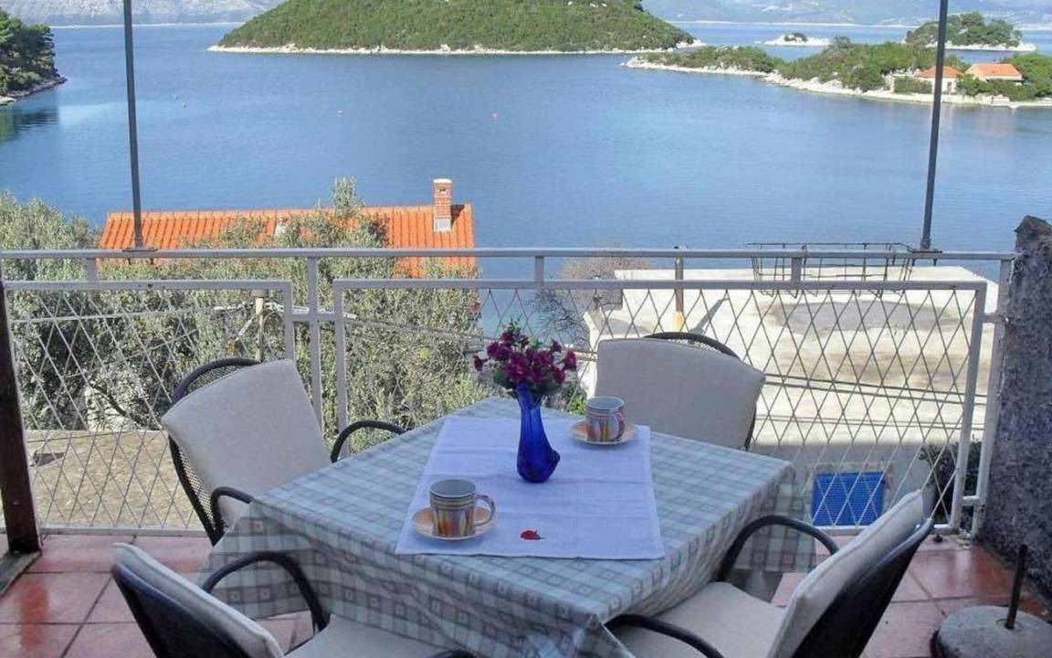 Photo of Patio Balcony in Prozurska Luka