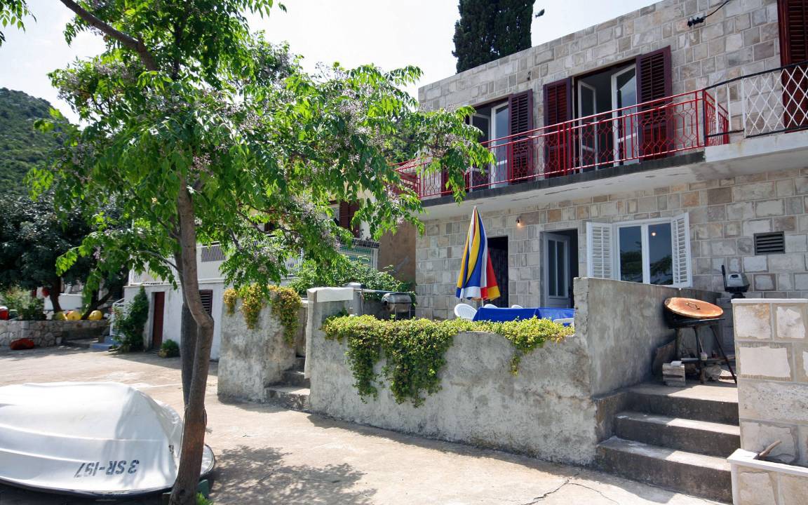 Photo of Others in Prozurska Luka