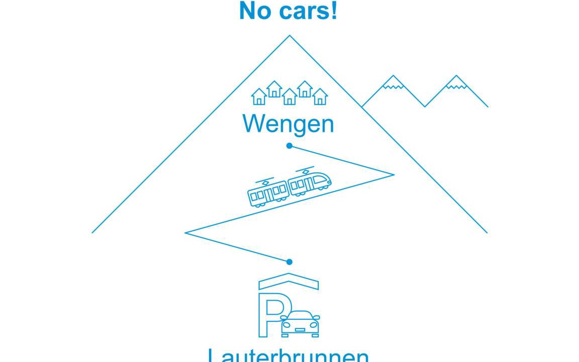 Photo of Others in Wengen