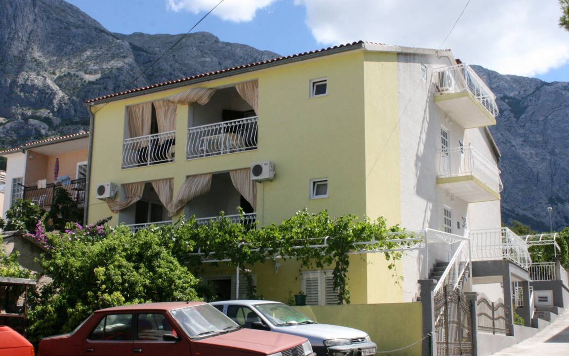 Photo of Others in Baska Voda