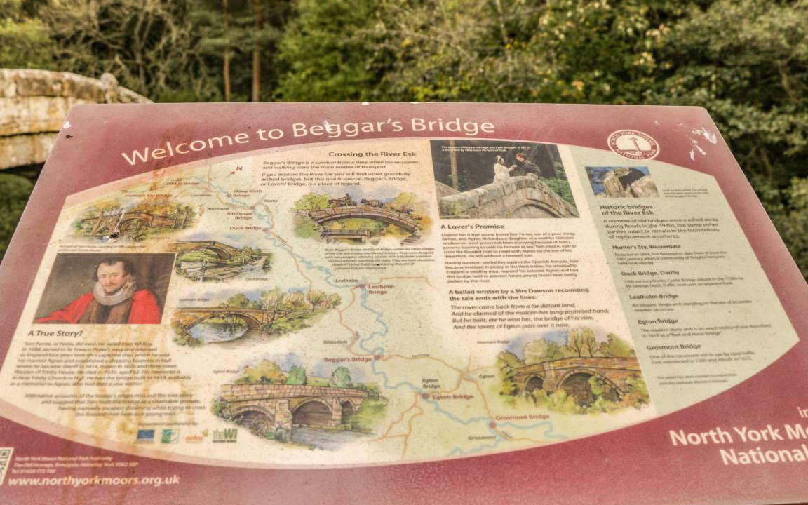 Photo of Others in Great Fryup Dale