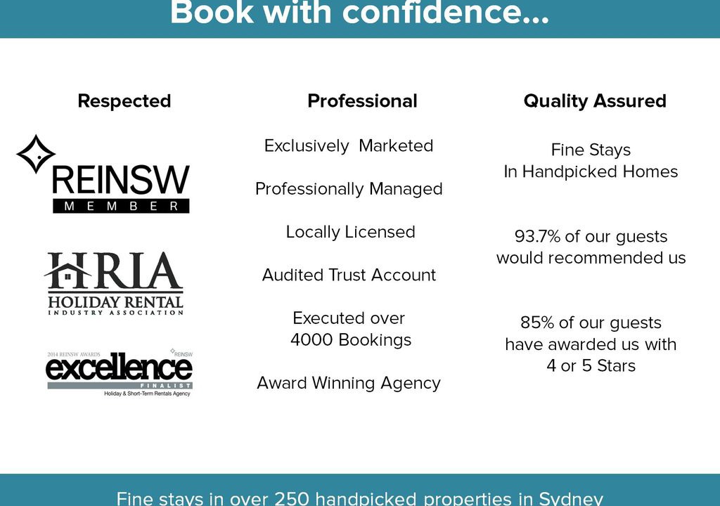 Photo of Others in Queenscliff