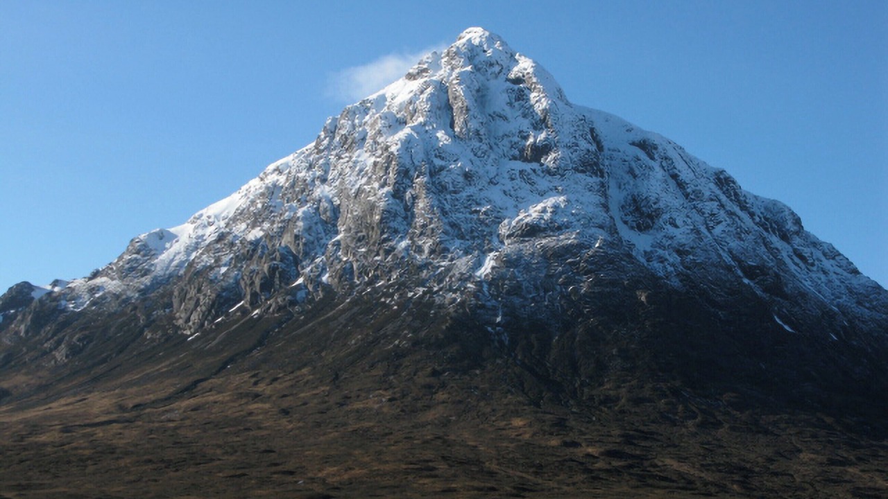 Photo of Others in Duror