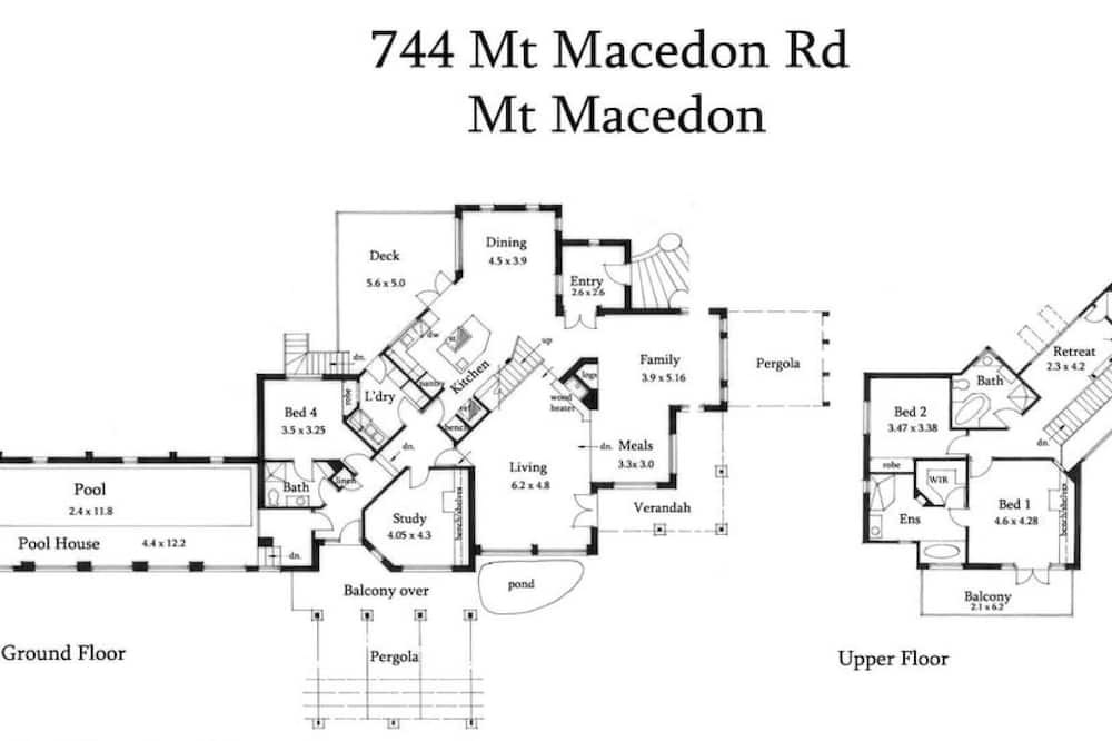 Photo of Others in Mount Macedon