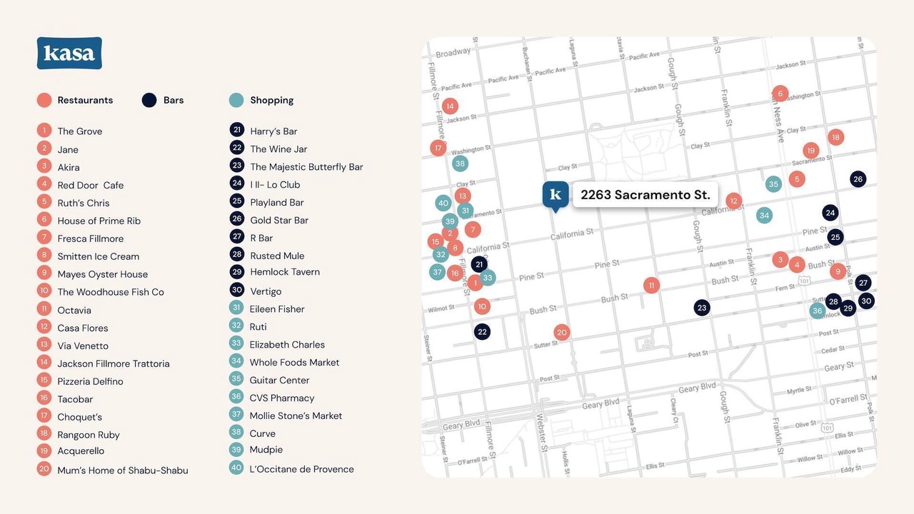 Photo of Others in Pacific Heights