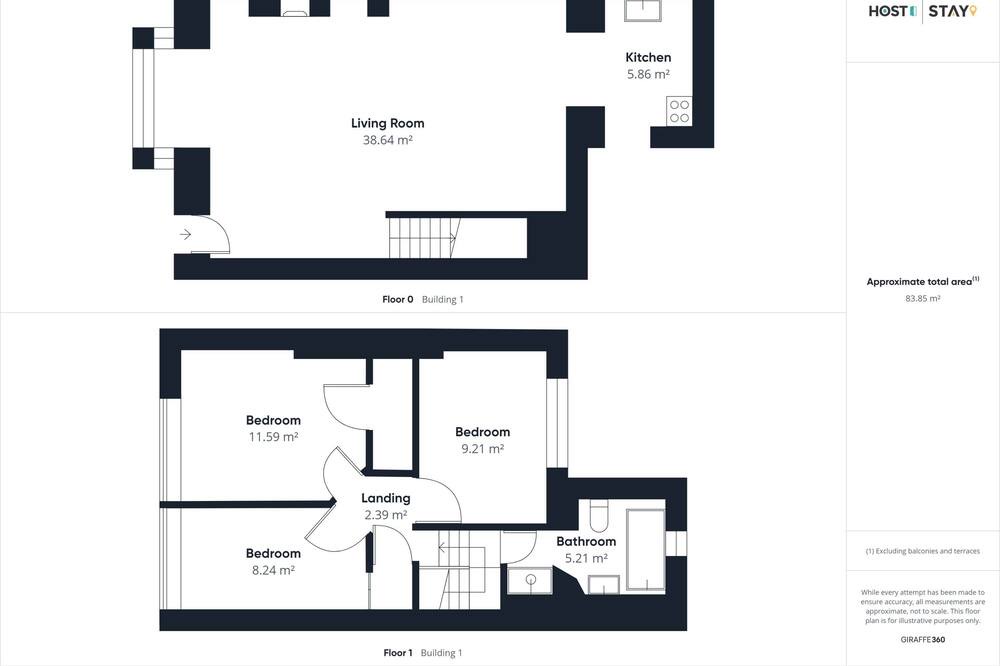 Photo of Others in Craster