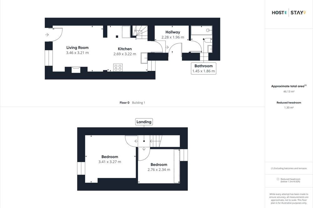 Photo of Others in Bewerley