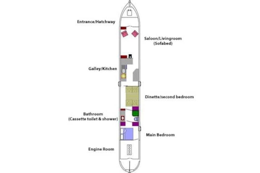 Photo of Others in Stanstead Abbots