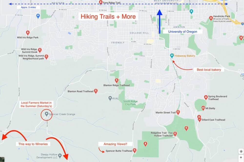 Photo of Others in Eugene