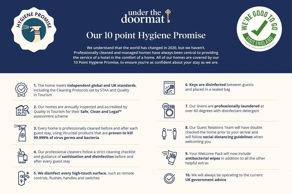 Photo of Others in Acton