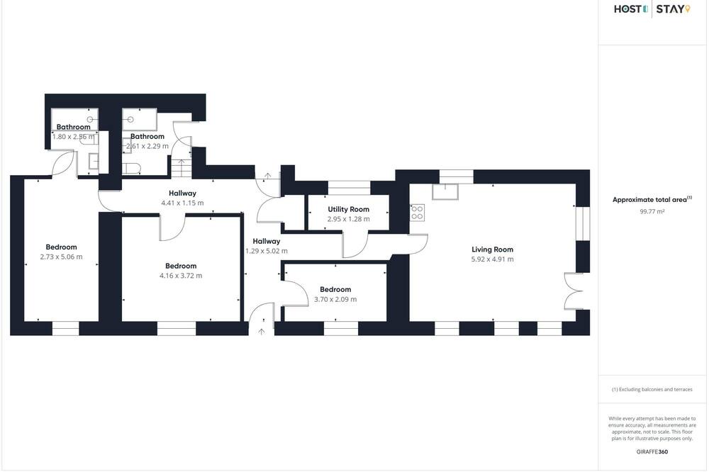 Photo of Others in Beadnell