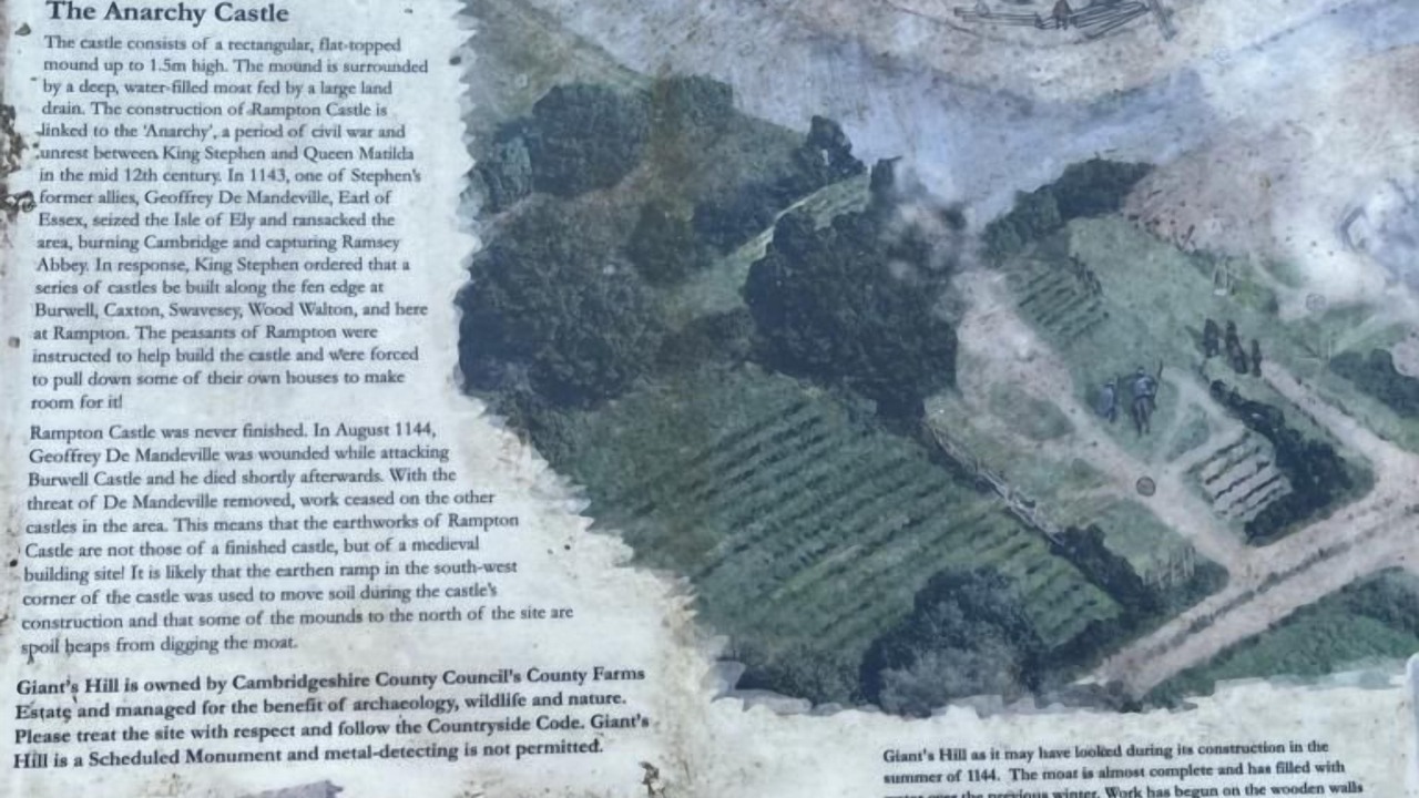 Photo of Others in Cambridge