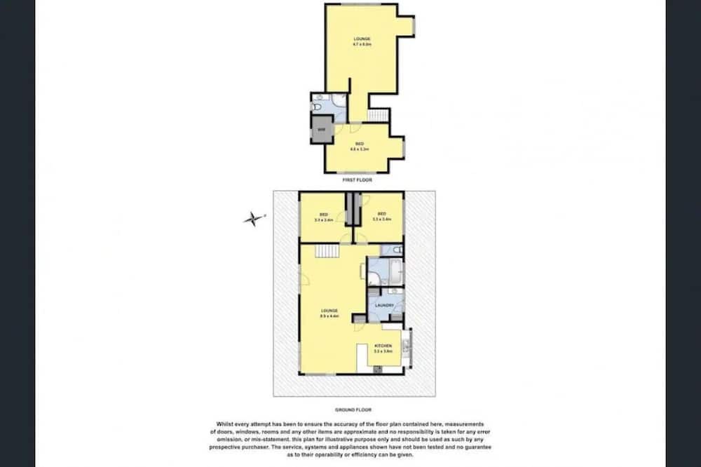 Photo of Others in Skenes Creek North