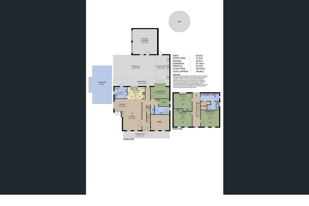 Photo of Others in Hahndorf