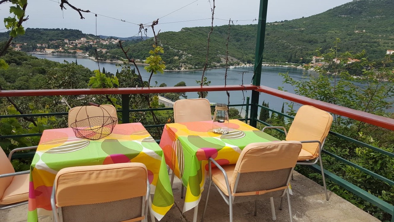 Photo of Patio Balcony in Zaton