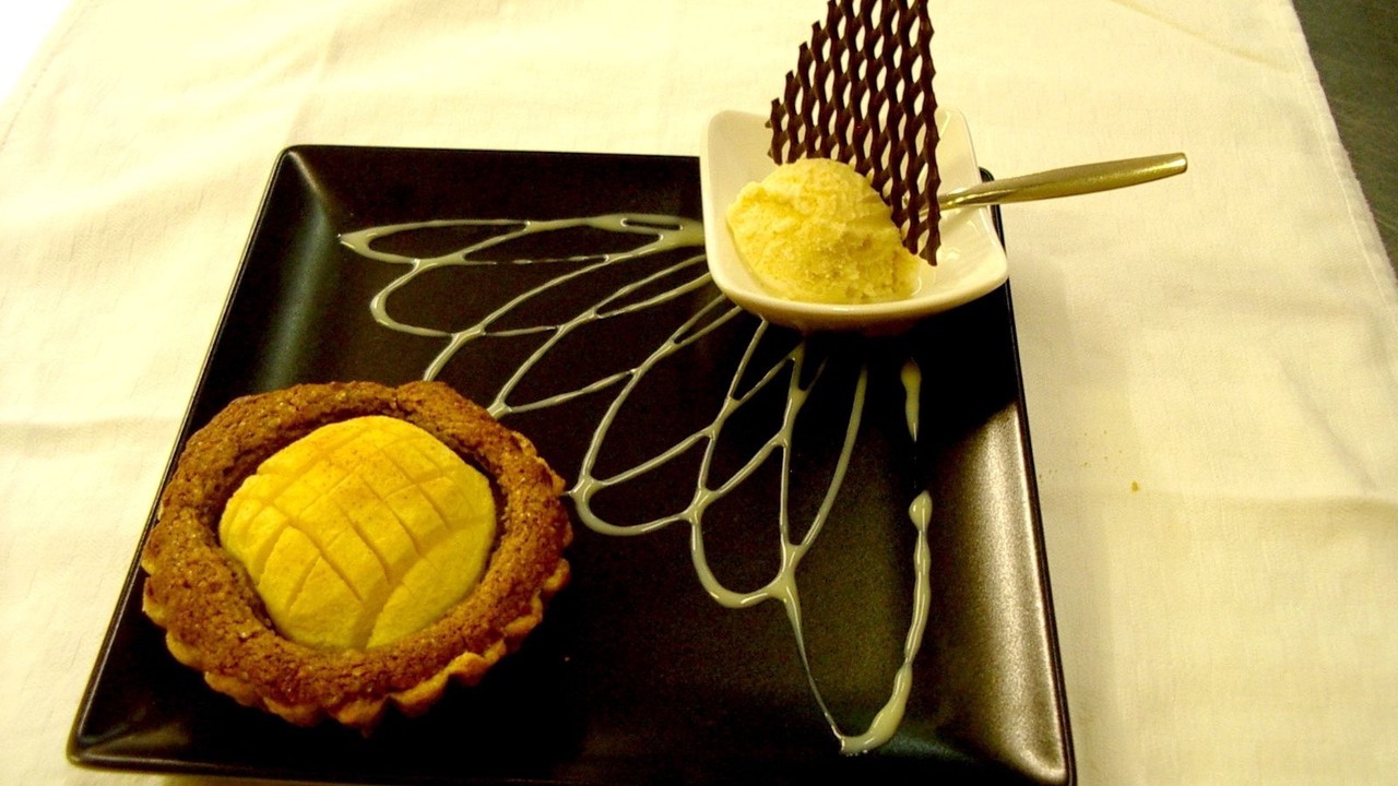 Photo of Others in Bessines-sur-Gartempe