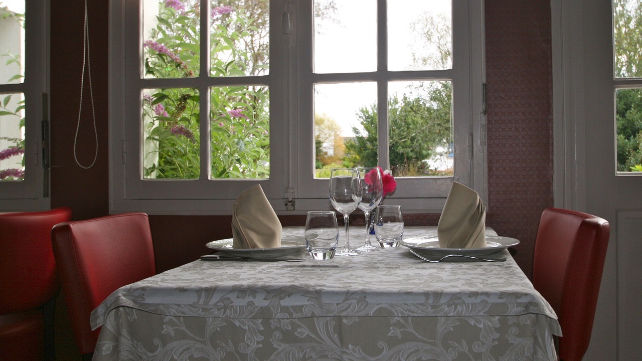 Photo of Outdoor in Esquibien