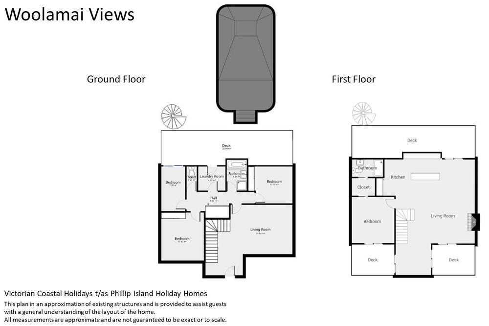 Photo of Others in Cape Woolamai